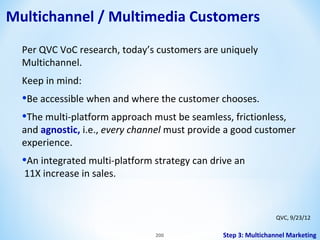 Multichannel / Multimedia Customers
Per QVC VoC research, today’s customers are uniquely
Multichannel.
Keep in mind:

•Be accessible when and where the customer chooses.
•The multi-platform approach must be seamless, frictionless,

and agnostic, i.e., every channel must provide a good customer
experience.

•An integrated multi-platform strategy can drive an
11X increase in sales.

QVC, 9/23/12
200

Step 3: Multichannel Marketing

 