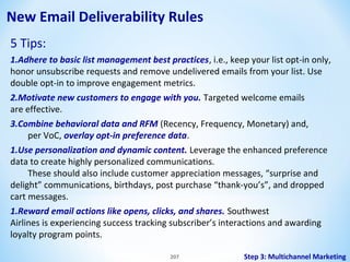 New Email Deliverability Rules
5 Tips:
1.Adhere to basic list management best practices, i.e., keep your list opt-in only,
honor unsubscribe requests and remove undelivered emails from your list. Use
double opt-in to improve engagement metrics.
2.Motivate new customers to engage with you. Targeted welcome emails
are effective.
3.Combine behavioral data and RFM (Recency, Frequency, Monetary) and,
per VoC, overlay opt-in preference data.
1.Use personalization and dynamic content. Leverage the enhanced preference
data to create highly personalized communications.
These should also include customer appreciation messages, “surprise and
delight” communications, birthdays, post purchase “thank-you’s”, and dropped
cart messages.
1.Reward email actions like opens, clicks, and shares. Southwest
Airlines is experiencing success tracking subscriber’s interactions and awarding
loyalty program points.
207

Step 3: Multichannel Marketing

 