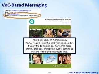 VoC-Based Messaging

There’s still so much more to enjoy.
You’ve helped make this past year amazing, but
it’s only the beginning. We have even more
brands, products, and special events coming up
that we’re sure you’re going to love.

208

Step 3: Multichannel Marketing

 