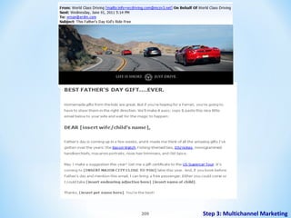 209

Step 3: Multichannel Marketing

 