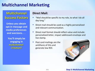 Multichannel Marketing
Multichannel
Success Factors
Unless you obtain
opt-in message and
media preferences
and aversions. . .
You’ll simply be
engaging in
multichannel
irritation!

Direct Mail:
• “Mail should be specific to my role, to what I do all
day long.”

•

Direct mail should be used as a highly personalized
and relevant communication.

•

Direct mail format should reflect value and include:
personalized letter, impact addressed envelope and
live stamp.

•

Post card mailings are the
antithesis of this and
generate low ROI.

211

Step 3: Multichannel Marketing

 