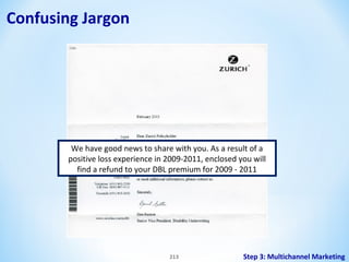 Confusing Jargon

We have good news to share with you. As a result of a
positive loss experience in 2009-2011, enclosed you will
find a refund to your DBL premium for 2009 - 2011

213

Step 3: Multichannel Marketing

 