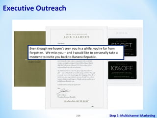 Executive Outreach

Even though we haven’t seen you in a while, you’re far from
forgotten. We miss you – and I would like to personally take a
moment to invite you back to Banana Republic.

214

Step 3: Multichannel Marketing

 