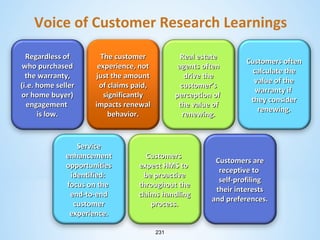 Voice of Customer Research Learnings
Regardless of
who purchased
the warranty,
(i.e. home seller
or home buyer)
engagement
is low.

The customer
experience, not
just the amount
of claims paid,
significantly
impacts renewal
behavior.

Service
enhancement
opportunities
identified:
focus on the
end-to-end
customer
experience.

Real estate
agents often
drive the
customer’s
perception of
the value of
renewing.

Customers
expect HMS to
be proactive
throughout the
claims handling
process.

231

Customers often
calculate the
value of the
warranty if
they consider
renewing.

Customers are
receptive to
self-profiling
their interests
and preferences.

 