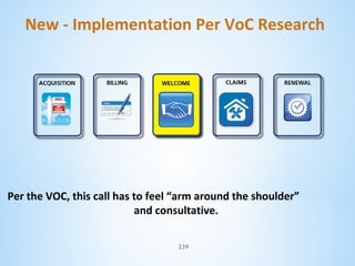 New - Implementation Per VoC Research

Per the VOC, this call has to feel “arm around the shoulder”
and consultative.
239

 