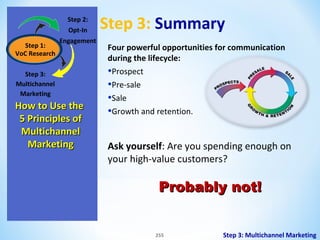 Step 1:
VoC Research

Step 2:
Opt-In
Engagement

Step 3:
Multichannel
Marketing

How to Use the
5 Principles of
Multichannel
Marketing

Step 3: Summary
Four powerful opportunities for communication
during the lifecycle:
•Prospect
•Pre-sale
•Sale
•Growth and retention.

Ask yourself: Are you spending enough on
your high-value customers?

Probably not!
255

Step 3: Multichannel Marketing

 