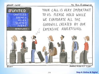 278

Step 4: Online & Digital

 