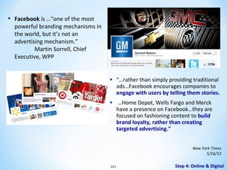•

Facebook is …“one of the most
powerful branding mechanisms in
the world, but it’s not an
advertising mechanism.”
Martin Sorrell, Chief
Executive, WPP

•

“…rather than simply providing traditional
ads…Facebook encourages companies to
engage with users by telling them stories.

•

…Home Depot, Wells Fargo and Merck
have a presence on Facebook…they are
focused on fashioning content to build
brand loyalty, rather than creating
targeted advertising.”
New York Times
5/16/12

281

Step 4: Online & Digital

 