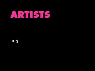 ARTISTS
•$

 