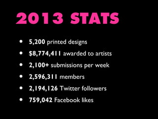 2013 STATS
•
•
•
•
•
•

5,200 printed designs
$8,774,411 awarded to artists
2,100+ submissions per week
2,596,311 members
2,194,126 Twitter followers
759,042 Facebook likes

 