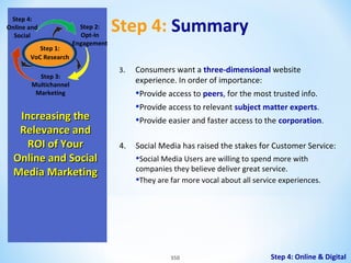 Step 4:
Online and
Social
Step 1:
VoC Research

Step 2:
Opt-In
Engagement

Step 3:
Multichannel
Marketing

Increasing the
Relevance and
ROI of Your
Online and Social
Media Marketing

Step 4: Summary
3.

Consumers want a three-dimensional website
experience. In order of importance:

•Provide access to peers, for the most trusted info.
•Provide access to relevant subject matter experts.
•Provide easier and faster access to the corporation.
4.

Social Media has raised the stakes for Customer Service:

•Social Media Users are willing to spend more with

companies they believe deliver great service.
•They are far more vocal about all service experiences.

350

Step 4: Online & Digital

 