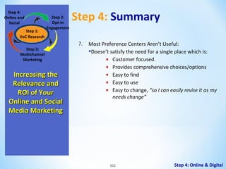 Step 4:
Online and
Social
Step 1:
VoC Research

Step 2:
Opt-In
Engagement

Step 3:
Multichannel
Marketing

Increasing the
Relevance and
ROI of Your
Online and Social
Media Marketing

Step 4: Summary
7.

Most Preference Centers Aren’t Useful:
•Doesn’t satisfy the need for a single place which is:
♦ Customer focused.
♦ Provides comprehensive choices/options
♦ Easy to find
♦ Easy to use
♦ Easy to change, “so I can easily revise it as my
needs change”

352

Step 4: Online & Digital

 