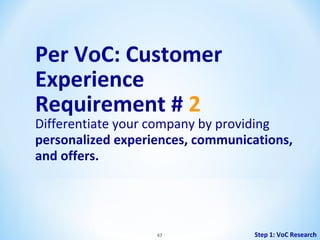 Per VoC: Customer
Experience
Requirement # 2

Differentiate your company by providing
personalized experiences, communications,
and offers.

47

Step 1: VoC Research

 