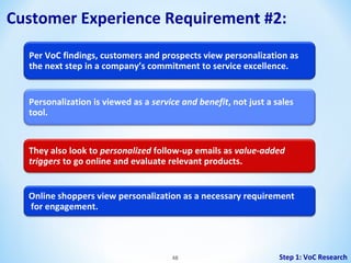 Customer Experience Requirement #2:
Per VoC findings, customers and prospects view personalization as
the next step in a company’s commitment to service excellence.
Personalization is viewed as a service and benefit, not just a sales
tool.

They also look to personalized follow-up emails as value-added
triggers to go online and evaluate relevant products.
Online shoppers view personalization as a necessary requirement
for engagement.

48

Step 1: VoC Research

 
