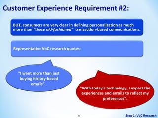 Customer Experience Requirement #2:
BUT, consumers are very clear in defining personalization as much
more than “those old-fashioned” transaction-based communications.

Representative VoC research quotes:

“I want more than just
buying history-based
emails”.

“With today’s technology, I expect the
experiences and emails to reflect my
preferences”.

49

Step 1: VoC Research

 