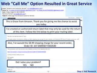Web “Call Me” Option Resulted in Great Service
Experience
This is Grace from Amazon. Thank you for giving me the chance to assist
you today.
I’ve created an authorized return label that may only be used for the return
of this item. Follow the link below to print your mailing label.

Also, I’ve waived the $8.99 shipping charge for your recent order,
Order ID: 107-0409587-9302640

Did I solve your problem?
YES
NO
57

Step 1: VoC Research

 