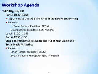 Workshop Agenda
• Sunday, 10/13:
Part 3; 10:30 - 11:20
♦Step 3, How to Use the 5 Principles of Multichannel Marketing
♦Speakers:
Ernan Roman, President, ERDM
Douglas Stein, President, HMS National
Lunch: 11:20 - 12:50
Part 4; 12:50 - 1:50
Step 4, Increasing the Relevance and ROI of Your Online and
Social Media Marketing
♦Speakers:
Ernan Roman, President, ERDM
Bob Nanna, Marketing Manager, Threadless

6

 