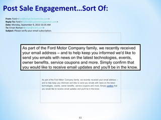 Post Sale Engagement…Sort Of:
From: Ford <ford@email.fordvehicles.com>
Reply-To: Ford <myford@customersupportctr.com>
Date: Monday, September 9, 2013 10:35 AM
To: Ernan Roman <ernan@erdm.com>
Subject: Please verify your email subscription.

As part of the Ford Motor Company family, we recently received
your email address – and to help keep you informed we'd like to
send you emails with news on the latest technologies, events,
owner benefits, service coupons and more. Simply confirm that
you would like to receive email updates and you'll be in the know.
As part of the Ford Motor Company family, we recently received your email address –
and to help keep you informed we'd like to send you emails with news on the latest
technologies, events, owner benefits, service coupons and more. Simply confirm that
you would like to receive email updates and you'll be in the know.

62

 