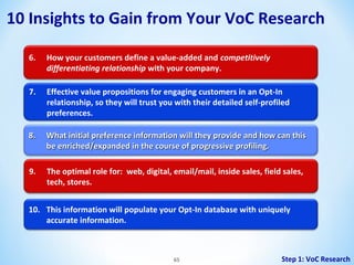 10 Insights to Gain from Your VoC Research
6.

How your customers define a value-added and competitively
differentiating relationship with your company.

7.

Effective value propositions for engaging customers in an Opt-In
relationship, so they will trust you with their detailed self-profiled
preferences.

8.

What initial preference information will they provide and how can this
be enriched/expanded in the course of progressive profiling.

9.

The optimal role for: web, digital, email/mail, inside sales, field sales,
tech, stores.

10. This information will populate your Opt-In database with uniquely
accurate information.

65

Step 1: VoC Research

 