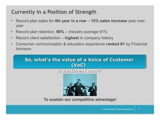 Currently in a Position of Strength
• Record plan sales for 4th year in a row – 15% sales increase year over
year
• Record plan retention, 96% – Industry average 91%
• Record client satisfaction – highest in company history
• Consumer communication & education experience ranked #1 by Financial
Advisors

So, what’s the value of a Voice of Customer
(VoC)
investment now?

To sustain our competitive advantage!
__________

Transforming the Customer Experience

3

 