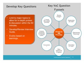 Develop Key Questions

Key VoC Question
Funnels

• Limit to major topics to
allow for in-depth probes
& discussion within the 60
minutes.
• Develop/Review Interview
Guide.
• Evolve based on
learnings.

__________

Transforming the Customer Experience

12

 