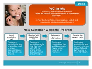 Step 2

VoC Insight

Interacting shortly after enrollment will
“make me feel like they care whether or not I’m their
customer.”
A New Customer Welcome concept was tested, and
respondents’ feedback greatly enhanced it.

New Customer Welcome Program
Initial
scheduling
call
Customers
Customers
wanted to be able
wanted to be able
to schedule aacall
to schedule call
to ensure
to ensure
convenience and
convenience and
give them time to
give them time to
prepare.
prepare.

“Meeting” with
MassMutual
rep

Customers
Customers
wanted to specify
wanted to specify
how they “met”
how they “met”
with MM: via
with MM: via
phone, online
phone, online
chat, text, email,
chat, text, email,
or even Skype.
or even Skype.

Follow-up
Information
Customers
Customers
reported that they
reported that they
would appreciate
would appreciate
having written
having written
materials for
materials for
reference.
reference.

On-site, inperson visits
Customers
Customers
wanted to be able
wanted to be able
to meet in aagroup
to meet in group
setting, followed
setting, followed
by the option to
by the option to
meet individually.
meet individually.

__________

Transforming the Customer Experience

17

 