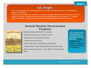 Step 4

VoC Insight
Lack of engagement with both MassMutual and their retirement planning is a considerable
barrier for customers.
Reaching out annually with an offer of a personal meeting will help break through the inherent
apathy and forge a stronger connection between MassMutual and its customers. It will also
remind customers, at least annually, about MassMutual and their retirement account.

Annual Review/Anniversary
Program
Representatives will offer to meet to:
•Review the last year’s performance.
•Set goals for the upcoming year.
•Answer any questions.
•Offer help with consolidating other plans.
•Update their needs assessment and preferences.
•Remind them there is a “Next Steps” (Terminated)
Plan.

This program was
recommended by
customers during
the VoC. It was
validated and
refined in real time
during the balance
of interviews.

__________

Transforming the Customer Experience

19

 