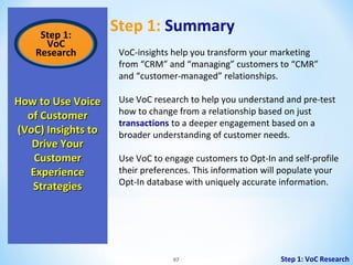 Step 1:
VoC
Research

How to Use Voice
of Customer
(VoC) Insights to
Drive Your
Customer
Experience
Strategies

Step 1: Summary
VoC-insights help you transform your marketing
from “CRM” and “managing” customers to “CMR”
and “customer-managed” relationships.
Use VoC research to help you understand and pre-test
how to change from a relationship based on just
transactions to a deeper engagement based on a
broader understanding of customer needs.
Use VoC to engage customers to Opt-In and self-profile
their preferences. This information will populate your
Opt-In database with uniquely accurate information.

97

Step 1: VoC Research

 