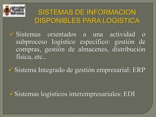 Servicio al clienteComunicación de la DemandaSincronizaciónIntegraciónCADENA DE SUMINISTROIndustrialEPSLCentros de Distribución del IndustrialCentros de Distribución del ClienteAlmacenes / Puntos de VentaProveedores de Materia PrimaSector FinancieroFuente: EAN International