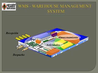 La logística  necesita sistemas de  información interconectados con los proveedores, EPSL y clientes para la recepción de pedidos, sistemas de manejo de pedidos, inventarios, gestión de almacenes, facturación en tiempo real y sistemas integrados para medir el desempeño.LOS SISTEMAS DE INFORMACION  EN LOGISTICAEl desarrollo de los códigos de barras y los sistemas EDI facilitan la comunicación con proveedores y clientes.