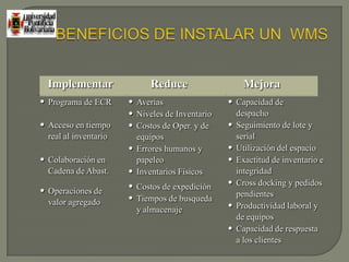 Transformarlos en un formato útil para la toma de decisiones.