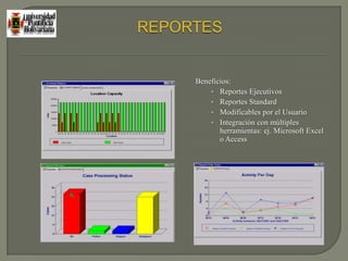 RecepciónCarga de EntradaPROCESOS DE RECEPCIONPROCESOS DE SALIDAAlmacenamientoReservaPickingEmbarqueEmpaquePedidoOPERACIONES EN BODEGA