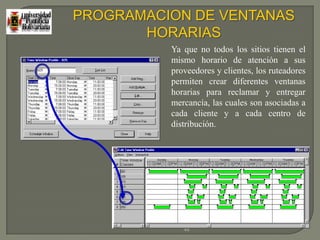 Tipo Tarea	Prioridad  Ubicación	Equip	TiempoRecogida	   	   1	  11-11-1A	NAL1	  1:12Reaprovisionam.	   1	  13-11-3B	NAL3	  0:34Conteo Cíclico	   2	  12-19-2B	CFR	  6:13Colocada	     	   2	  40-13-1D	Piso	  0:15Colocada		   2	  40-13-1D	Piso	  0:15Colocada		   2	  40-13-1D	Piso	  0:15Cola deTareasPedro Perez manejando montacargas de pasilloPrioridad  Perfil de Trabajo  	Area	Interleave   1	   Colocada		A*	S   1	   Reaprovisionam.		A*	S   1	   Conteo Cíclico		A*	S	   2	   Recogida		A1	N   3	   Recogida		A2	NPerfil de Operador MANEJO DE TAREAS DE RF