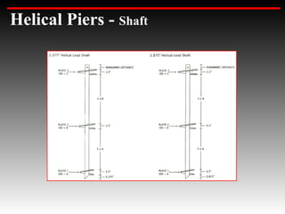 Helical Piers - Shaft
 