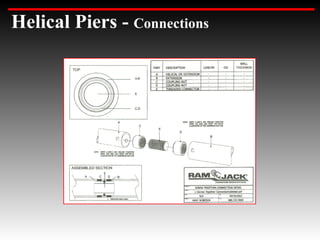 Helical Piers - Connections
 