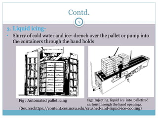 Precooling and Refrigerated storage.pptx