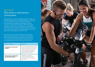 Spinning®
Обучение и программы
тренировок
Привнесите весь спектр тренировок Spinning® в ваш зал,
став официальным фитнес-клубом Spinning®. С помощью
этого масштабного готового решения вы можете
воспользоваться всемирным признанием Spinning®
и получить совместную программу, обеспечивающую
сближение и лояльность инструкторов и посетителей.
Это позволит вам сохранять клиентов, привлекать больше
новых посетителей, увеличить эффективность и получить
дополнительную прибыть от фитнес-клуба.
Используйте мощный бренд Spinning®, получивший
признание во всем мире, на своем веб-сайте, вывеске
фитнес-клуба, расписаниях и рекламных материалах
и получайте лучшие консультации от лидеров отрасли
для поддержания высокой конкурентоспособности.
27
Эксклюзивная сертификация
инструкторов Spinning®
Проведите в своем фитнес-
клубе эксклюзивное обучение
инструкторов для шести и более
участников.
Варианты обучения Описание
Сертификация инструкторов
Spinning®
Станьте официальным фитнес-клубом
Spinning® и проведите у себя открытое
обучение. Компания Spinning возьмет
на себя продвижение и рекламу
курса обучения, а также решит все
административные вопросы.
 