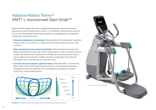 Adaptive Motion Trainer®
AMT® с технологией Open Stride™
Единственный кардиотренажер, поддерживающий адаптивное изменение
длины шага и регулировку высоты шага, что позволяет пользователям разного
роста с разным уровнем подготовки проводить индивидуальные тренировки
с разными схемами нагрузки.
•	Персонализированные тренировки. Функция Open Stride позволяет изменять
высоту шага от 17 до 25,5 см, а также спонтанно менять длину шага от нуля
до 0,9 м.
•	Один тренажер для всех видов тренировок. Пользователи могут идти или
бежать коротким или длинным шагом, подниматься в гору, а также выполнять
множество аналогичных упражнений, выбирая для нагрузки разные группы
мышц. Движущиеся рычаги создают нагрузку на верхнюю часть корпуса,
благодаря чему в тренировке участвует все тело.
•	Сжигайте больше калорий с удовольствием. Тренажер AMT с технологией
Open Stride помогает быстрее сжигать калории, не перегружая организм.
Благодаря этому пользователи могут тренироваться дольше и упорнее
и достигать лучших результатов.
StrideGuide™: показывает соотношение длины шага к высоте шага, как показано на рисунке.
Уровень 5
Уровень 4
Уровень 3
Уровень 2
Уровень 1
от 0 до 91 см
25 см
17 см
AMT 885 с технологией Open Stride
32
 