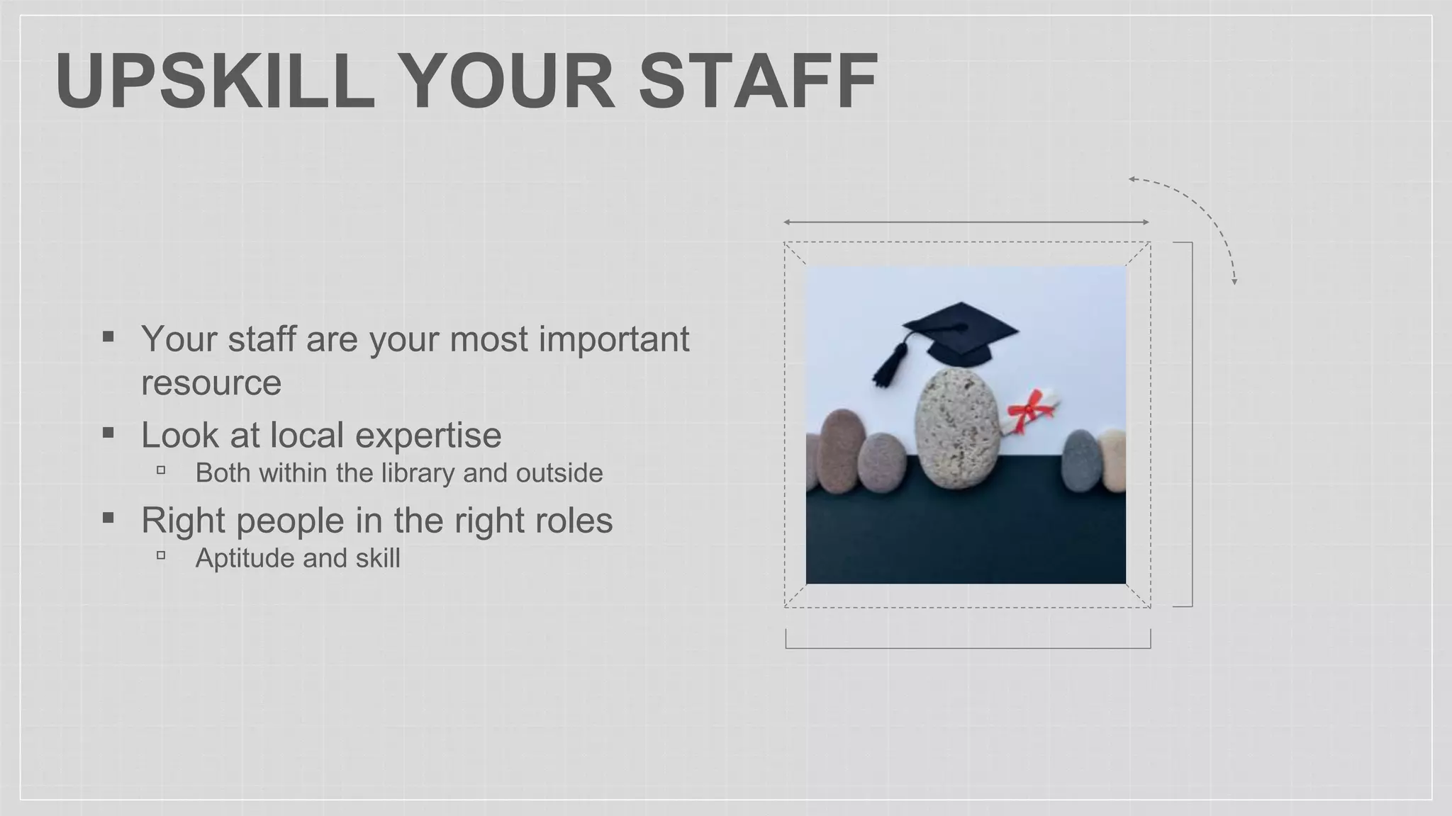 UPSKILL YOUR STAFF
▪ Your staff are your most important
resource
▪ Look at local expertise
▫ Both within the library and outside
▪ Right people in the right roles
▫ Aptitude and skill
 