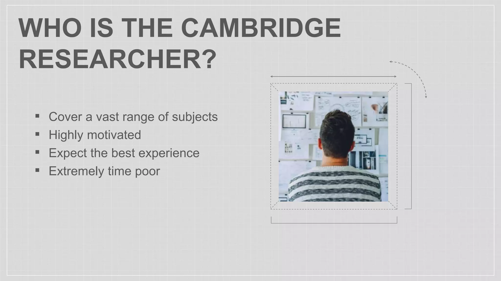WHO IS THE CAMBRIDGE
RESEARCHER?
▪ Cover a vast range of subjects
▪ Highly motivated
▪ Expect the best experience
▪ Extremely time poor
 