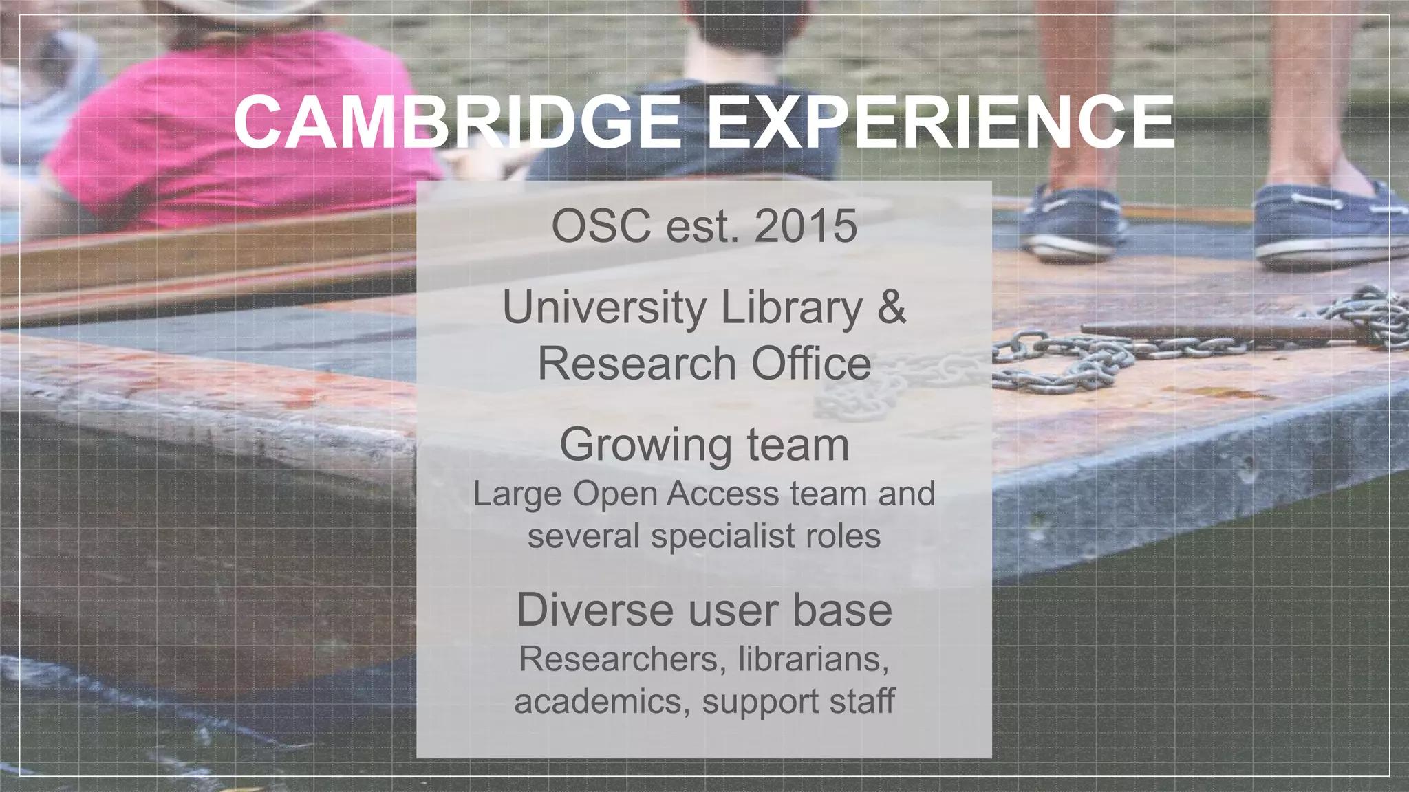 CAMBRIDGE EXPERIENCE
OSC est. 2015
University Library &
Research Office
Growing team
Large Open Access team and
several specialist roles
Diverse user base
Researchers, librarians,
academics, support staff
 