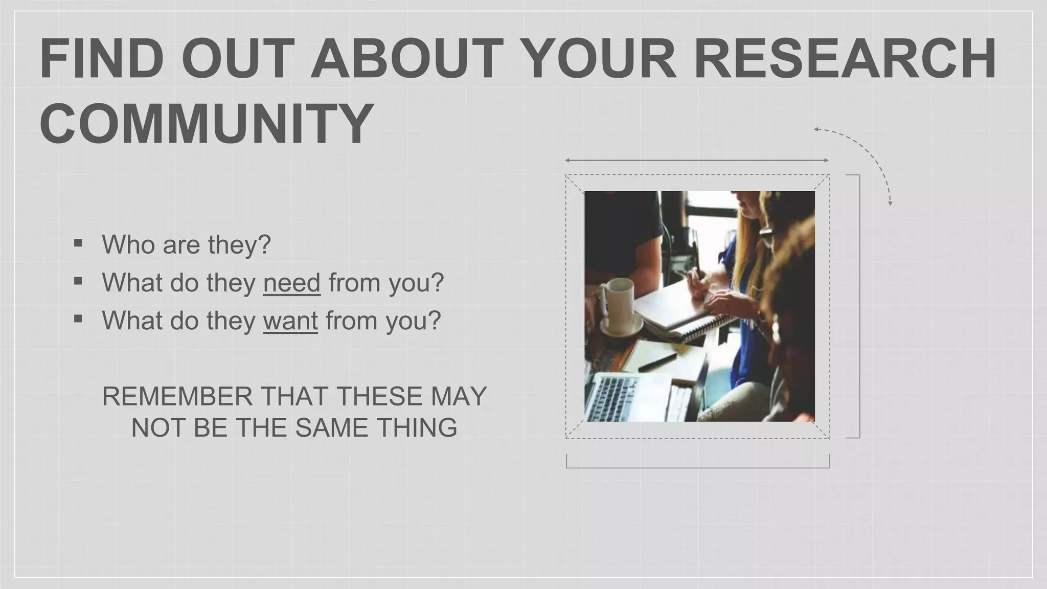 FIND OUT ABOUT YOUR RESEARCH
COMMUNITY
▪ Who are they?
▪ What do they need from you?
▪ What do they want from you?
REMEMBER THAT THESE MAY
NOT BE THE SAME THING
 