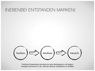 (NEBENBEI ENTSTANDEN MARKEN)




    Marken                         Medium                               Mensch


        Ferdinand Haasenstein gründete die erste Werbeagentur und begann
       Anzeigen (Annoncen) in der „Altonaer Zeitung“ (Expedition) zu schalten
 