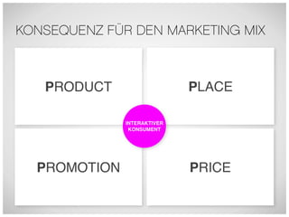 KONSEQUENZ FÜR DEN MARKETING MIX



   PRODUCT                   PLACE

              INTERAKTIVER
               KONSUMENT




  PROMOTION                  PRICE
 