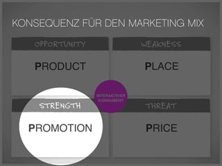 KONSEQUENZ FÜR DEN MARKETING MIX
   OPPORTUNITY                  WEAKNESS

   PRODUCT                      PLACE

                 INTERAKTIVER
                  KONSUMENT
    STRENGTH                    THREAT

  PROMOTION                     PRICE
 