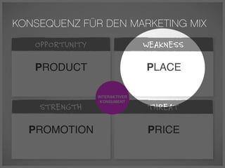 KONSEQUENZ FÜR DEN MARKETING MIX
   OPPORTUNITY                  WEAKNESS

   PRODUCT                      PLACE

                 INTERAKTIVER
                  KONSUMENT
    STRENGTH                    THREAT

  PROMOTION                     PRICE
 