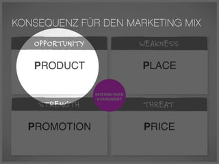 KONSEQUENZ FÜR DEN MARKETING MIX
   OPPORTUNITY                  WEAKNESS

   PRODUCT                      PLACE

                 INTERAKTIVER
                  KONSUMENT
    STRENGTH                    THREAT

  PROMOTION                     PRICE
 