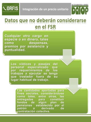 Integración de un precio unitario
Cualquier otro cargo en
especie o en dinero, tales
como despensas,
premios por asistencia y
puntualidad.
Los viáticos y pasajes del
personal especializado que
por requerimientos de los
trabajos a ejecutar se tenga
que trasladar fuera de su
lugar habitual de trabajo.
Las cantidades aportadas para
fines sociales, considerándose
como tales, entre otras, las
entregadas para constituir
fondos de algún plan de
pensiones establecido por el
patrón o derivado de
contratación colectiva.
 