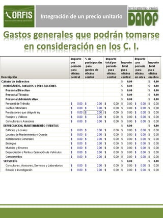 Integración de un precio unitario
 