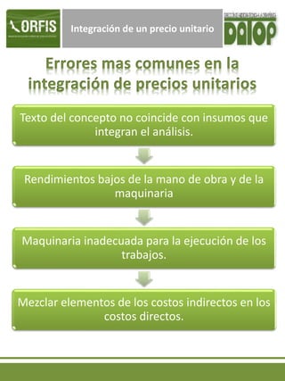 Integración de un precio unitario
Texto del concepto no coincide con insumos que
integran el análisis.
Rendimientos bajos de la mano de obra y de la
maquinaria
Maquinaria inadecuada para la ejecución de los
trabajos.
Mezclar elementos de los costos indirectos en los
costos directos.
 